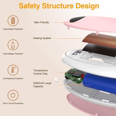Електричний грілка для рук Powerbank 5200mAh, USB, для кемпінгу, катання на лижах, подарунок (Рожевий)