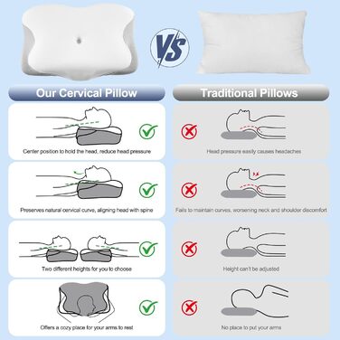 Ортопедична подушка для шиї Donama з memory foam, для сну та зняття болю в шиї та плечах, ергономічна подушка для сну на боці, спині та животі, білий/сірий колір, розмір 61x39x12 см