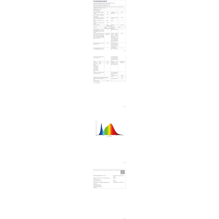 LED Торшер у вітальню RGB з димером, пультом та керуванням через додаток. Кутова LED лампа з 16 млн кольорів, 68+ режимів, музичний режим для спальні та геймінгу