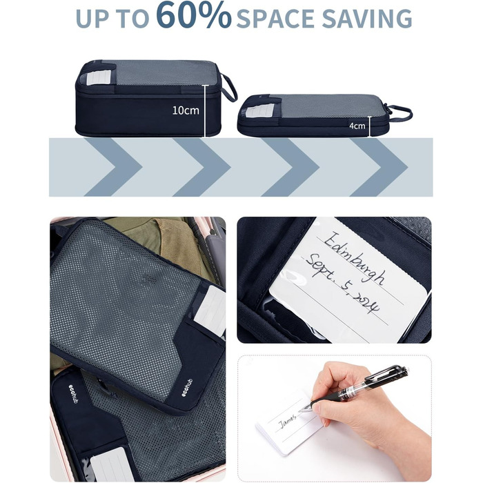 Набір компресійних органайзерів для валізи та рюкзака ECOHUB, 4 шт, з мітками та сіткою, темно-синій