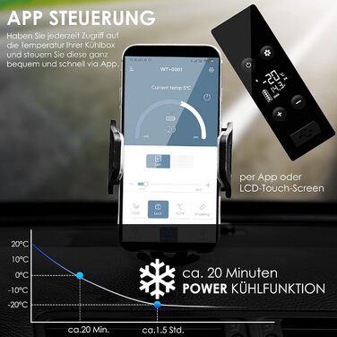 Автомобільний компресорний холодильник KESSER 42L з Wi-Fi, 12/24/230V. Морозильна камера до -20°C, колеса, телескопічна ручка для кемпінгу, фургону, вантажівки + 2 акумулятори холоду