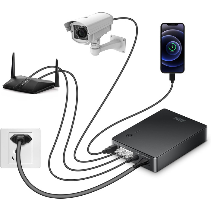 UPS Mini Gigabit POE для роутера, модему, камери спостереження: 5V, 12V, 48V POE (1000Mbps)