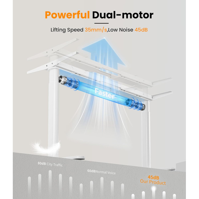 Електричний регульований стіл MAIDeSITe EL2 Pro Art з овальною основою, Dualmotor, 180 кг, 4 пам'яті, захист від зіткнень (білий)