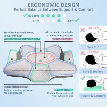 Ортопедична подушка з піни з ефектом пам'яті Lemeiler від болю в шиї, подушка для сну проти хропіння