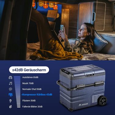 AAOBOSI Компресорна холодильна сумка-холодильник 55L, 12v/230v, з цифровим керуванням температурою, App-керуванням, для кемпінгу, авто, вантажівки, човна, автодому (Блакитний)