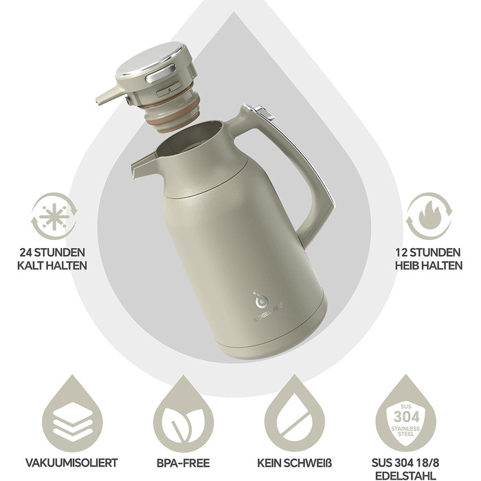 Термос IDEUS 2л з нержавіючої сталі, двостінний, вакуумна ізоляція, для кави та чаю, BPA-free, колір Celadon