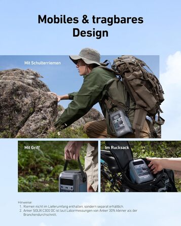 Powerbank Anker SOLIX C300: 288Wh, 300W, LiFePO4, для кемпінгу та подорожей