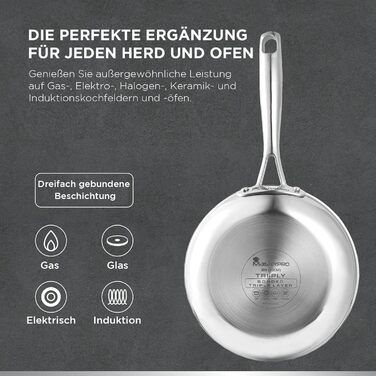 Набір сковорідок MasterPRO GIRO 2 шт. (20см & 24см) з антипригарним покриттям ILAG, нержавіюча сталь, для індукції та духовки, без PFAS/PFOA/PTFE