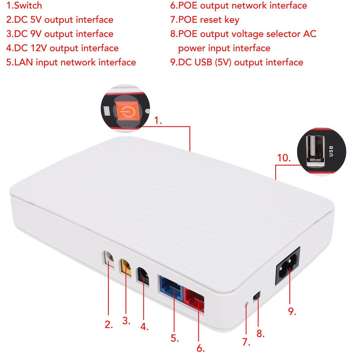 Diyeeni Mini-UPS: Безперебійне живлення 190W з EU-штекером для контролю доступу