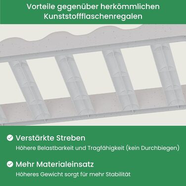 Стеллаж для вина ARTECSIS з пластику, 72 пляшки, для HoReCa, модульний, сірий