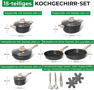 Набір індукційних каструль JUST PERFECTO 15 шт. - сковорідки та каструлі без PTFE/PFOA, захист від подряпин (чорний)