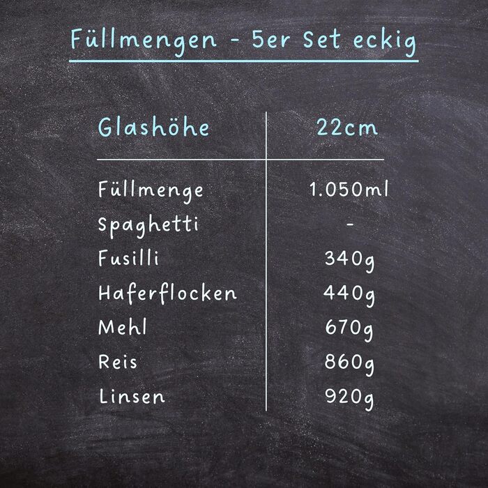 Скляні банки для зберігання з кришкою, круглі - 5 шт по 850 мл, посилена скляна тара, герметичні контейнери для продуктів, кухонні органайзери (5 шт, квадратні)