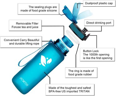 Герметична пляшка для води AORIN 1 л BPA Free