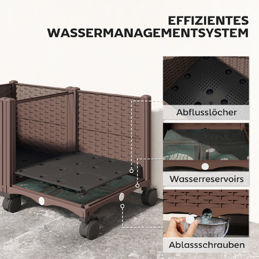 Підвищене грядка з пластику, самополивний кашпо для рослин з дренажними отворами та пробками