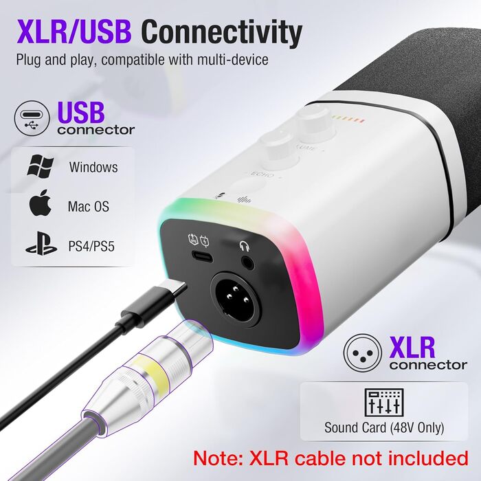Мікрофон Facmogu для подкастів та стрімінгу, USB/XLR, з RGB-підсвічуванням та регулюванням гучності, білий
