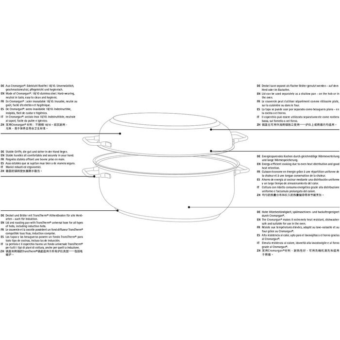 Жаростійкий бризер WMF з кришкою, 8,5л, для індукційних плит, Cromargan нержавіюча сталь, з термометром, 41x28,5x18 см