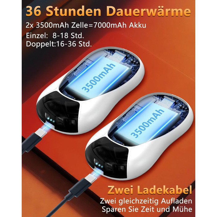 Електричні грілки для рук 2 шт. - Магнітні кишенькові грілки AI, перезаряджувані, 36 годин роботи, багаторазові, компактні грілки для дітей, чоловіків, жінок, білий екран
