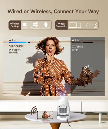 Міні проєктор Beamer 4K Android 11 Smart з автофокусом, WiFi 6, BT 5.0, Full HD 1080P, 260 ANSI, корекція трапецеїдальних спотворень, 5W динамік