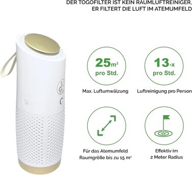 Портативний очищувач повітря toGo Filter з акумулятором, компактний для подорожей, авто, офіс. HEPA 13, фільтр з активованим вугіллям, для алергіків, астматиків, 15㎡