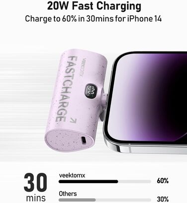 Для iPhone та інших пристроїв (фіолетовий), 5000mAh PD 20W