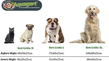 Подушка для собак Aquagart Preiu для маленьких собак миється підстилка для собак для маленьких собак і кішок міцна підстилка для кішок нековзний диван для собак Розмір 60 x 50 x 25 см (М, фіолетовий)
