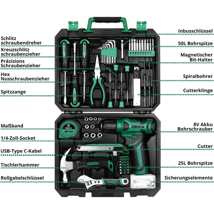 Набір інструментів DEKO 126 предметів в кейсі: професійний набір для дому, офісу та саду (зелений)
