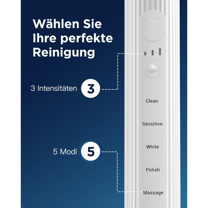 Електрична звукова зубна щітка для дорослих та дітей, 5 режимів чищення, 3 рівні інтенсивності, таймер, 8 насадок, кейс для подорожей, біла (1 шт.)