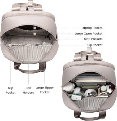Жіночий рюкзак, Ноутбук 15.6', Водонепроникний, Елегантний, Школа/Подорожі/Робота, Taro Grey