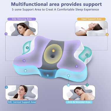 Подушка для шиї JINXIA: ортопедична, з memory foam, для сну на боці, спині та животі, сіра та біла