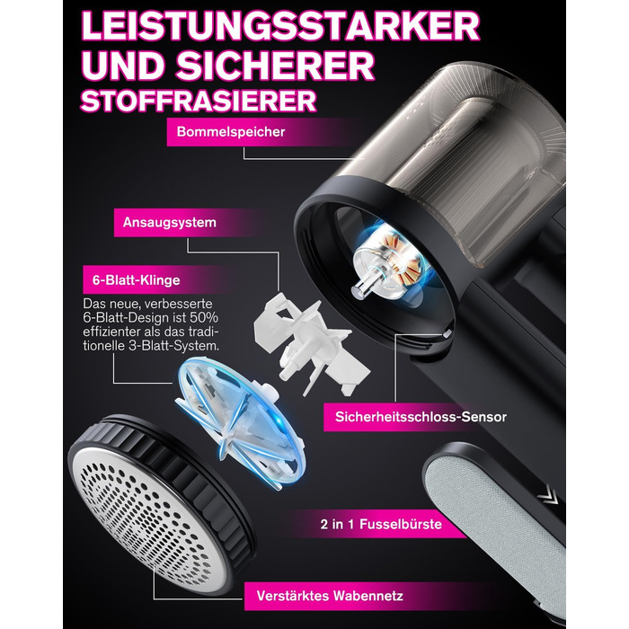 Електричний видальник ворсу Homtronics з USB-зарядкою, LED-дисплеєм та 6-ма лезами для одягу, диванів та килимів, чорний