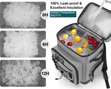 Рюкзак-холодильник 30L, водовідштовхуючий, для пікніків, пляжу, кемпінгу, відпочинку на природі (зелений/сірий)
