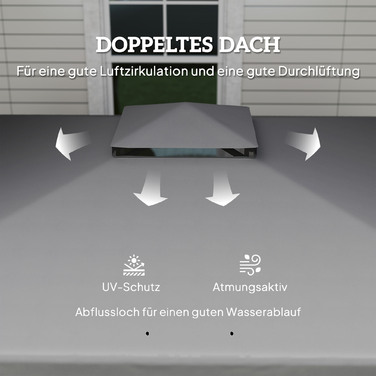 Газонний павільйон Avillon розміром приблизно 3x3 м, водостійкий, стабільний, зимостійкий, з подвійним дахом та москітними сітками на блискавці.