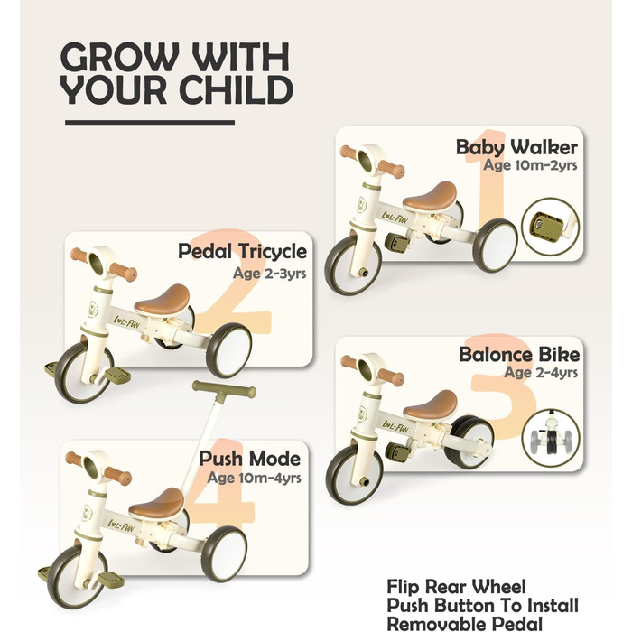 Дитячий біговел-триколіс LOL-FUN 5-в-1 з ручкою для штовхання, зелений оливковий, для хлопчиків та дівчаток від 1 року