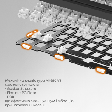 Бездротова механічна клавіатура Ajazz AK980 V2 Gift Switch V2 Black Grey Yellow (AK980-V2-G-BGY)