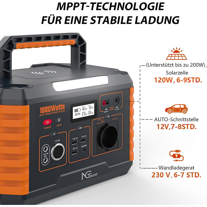 Портативна електростанція NGTeco 500 Вт з портом змінного/постійного/автомобільного запальнички/USB-виходом кондиціонера/USB, сонячний генератор 519 Вт-год/140400 мАг зі світлодіодом, живлення на балконі для аварійного живлення/кемпінг/автофургон/домашнє 