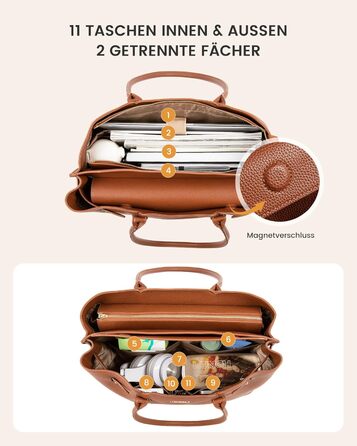 LOVEVOOK Сумка для ноутбука 15.6 дюймів, жіноча, велика, торбинка-шопер, шкіряна, водонепроникна, для роботи, навчання, офісу, універсальна, коричнева