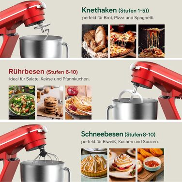 Кухонна машина Chefree M500 Profi: планетарний міксер 7л, 1800W, LED-дисплей, 10 швидкостей, 3 насадки (міксер, віночок, гак)