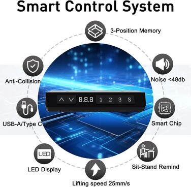 Електричний регульований стіл з USB-A/Type-C швидкою зарядкою, пам'яттю, функцією відновлення, 70–119 см, 60x120 см, чорний