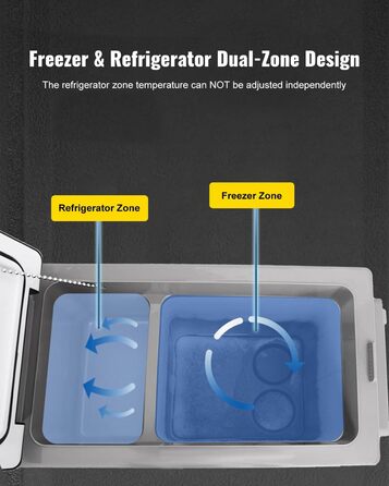 Автохолодильник VEVOR 35/55л нержавіюча сталь 12/24V, 220V: портативний компресорний кулер для авто, кемпінгу, подорожей (-20°C до +20°C)