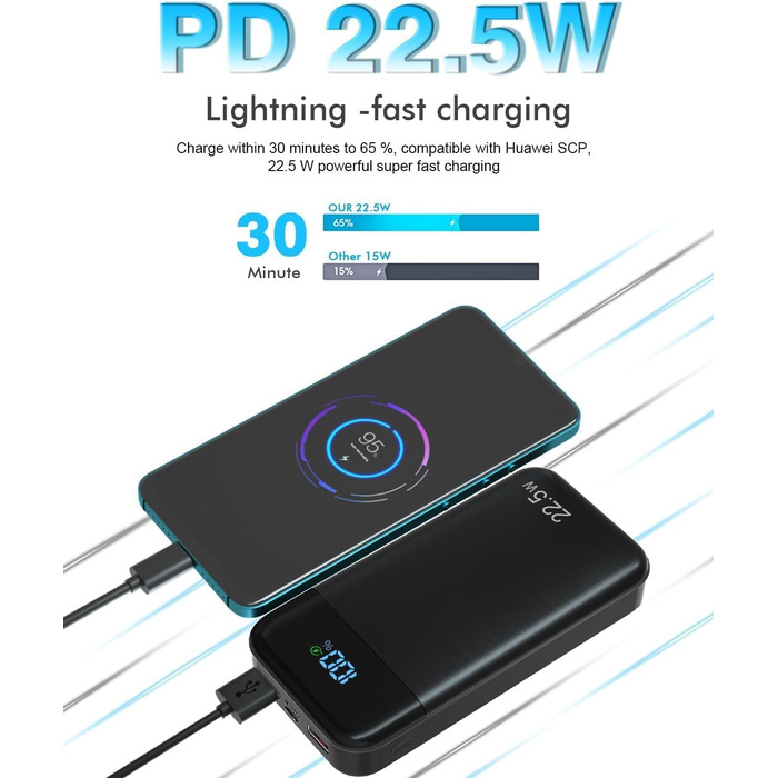 Зовнішній акумулятор 27 000 мАг, повербанк PD3.0 QC4.0 USB C 22,5 Вт, швидкий зарядний пристрій з LCD дисплеєм