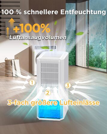 EasyAcc Електричний осушувач повітря 2000 мл, 1.3 л/день, для приміщень до 30 м², захист від цвілі та вологи, 270° циркуляція повітря, ефективне осушення при температурі нижче 15°C, для підвалу, ванної кімнати, шафи, кремово-білий