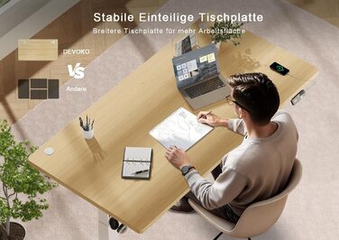 Електричний підйомний стіл Devoko 180x80 см, ергономічний комп'ютерний стіл для роботи сидя-стоячи з подвійним мотором, пам'яттю та USB-C (Дуб/Білий)