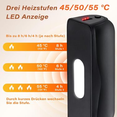 Електричні грілки для рук Citybee 2 шт. - 10000mAh, 3 режими нагріву, LED ліхтарик, Powerbank USB-C для кемпінгу, катання на лижах, активного відпочинку