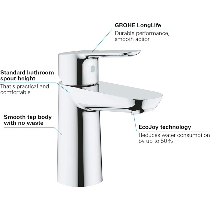Змішувач для ванної кімнати GROHE BauEdge, водозберігаючий, хром, 15 см, з керамічним картриджем