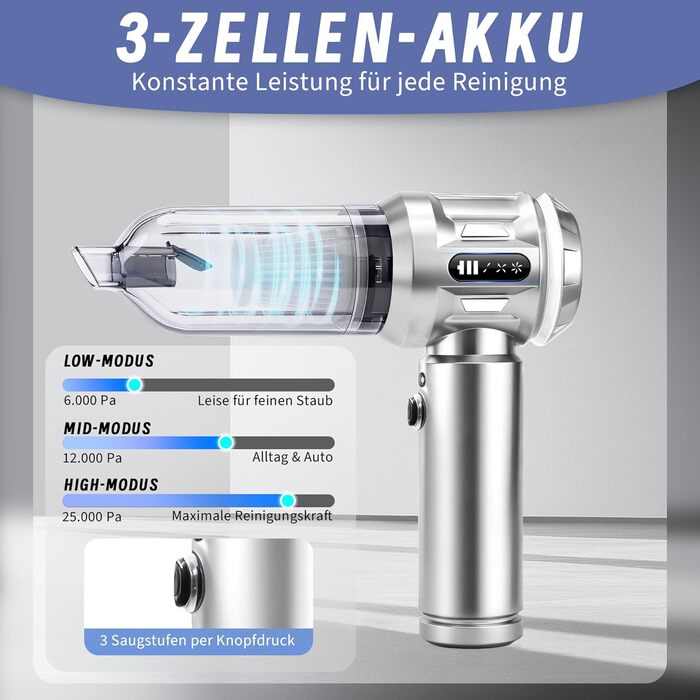 Акумуляторний ручний пилосмок Citybee 4 в 1, бездротовий міні-пилосмок для авто та дому, 25000Па, безщітковий двигун, 3 режими потужності, сріблястий