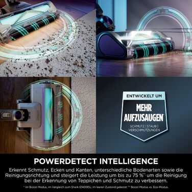 Пылесос Shark PowerDetect аккумуляторный, до 70 мин работы, беспроводной, без мешка, для шерсти животных, аллергиков, ковров и твердых полов, с шарнирным гибким трубопроводом, белый/серый, IP1251EUT