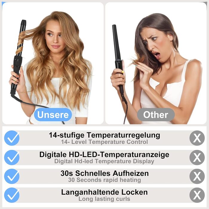 Професійний локон-інструмент Parwin Pro Beauty Lockenstab 7-в-1 з керамічним покриттям, LCD-дисплей, 100-230°C