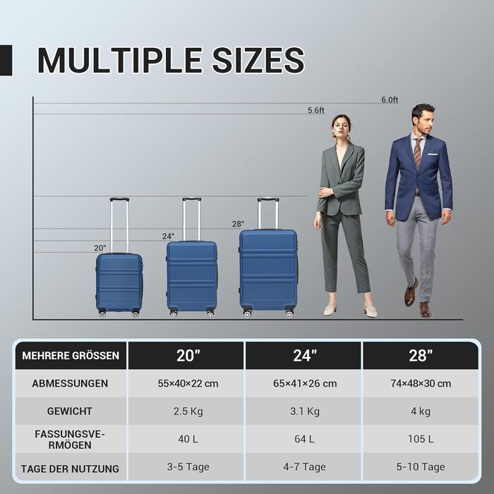 KONO Набір валіз 3 шт. з ABS, ручна валіза, набір валіз, валізи M-L-XL з колесами та TSA замком, темно-синій