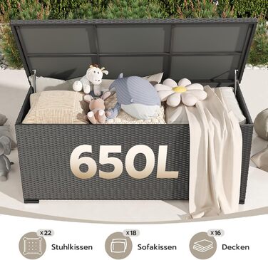 Скриня для подушок садових Polyrattan Amopatio 650л, водонепроникна, з газліфтом, чорна. Ящик для зберігання речей на вулиці для саду, балкону