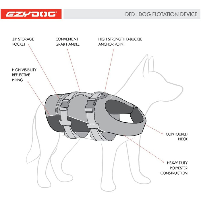 Рятувальний жилет ezydog DFD для собак - рятувальний жилет для собак-рятувальні жилети для собак-Регульований розмір з ручкою і відбивачами (М, Червоний) М червоний